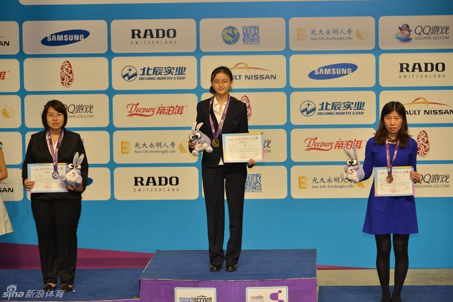 Đại hội các môn thể thao trí tuệ thế giới lần III - Nguyễn Hoàng Yến đoạt huy chương bạc